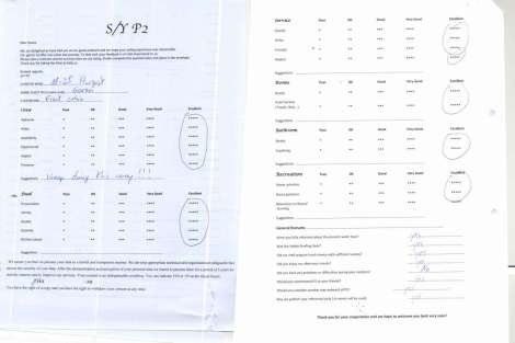 Review img # 142 of the yacht PI 2