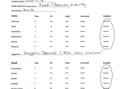 Review img # 131 of the yacht PI 2