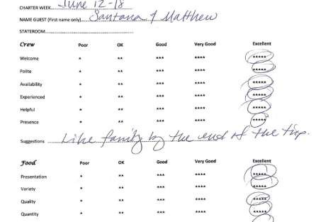 Review img # 132 of the yacht PI 2