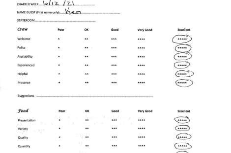 Review img # 133 of the yacht PI 2