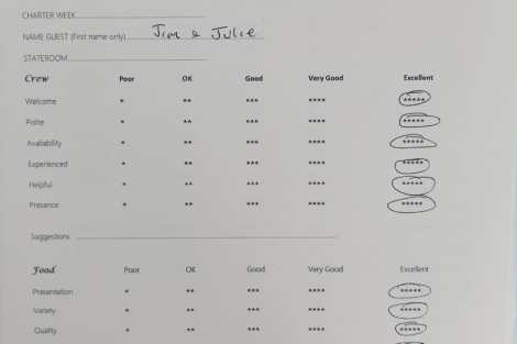 Review img # 97 of the yacht PI 2
