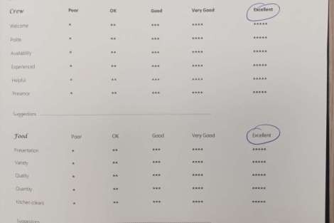 Review img # 45 of the yacht PI 2