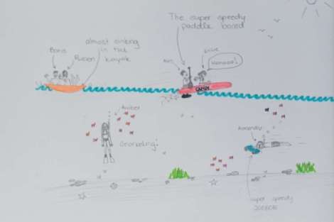 Review img # 43 of the yacht PI 2