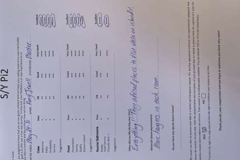 Review img # 32 of the yacht PI 2